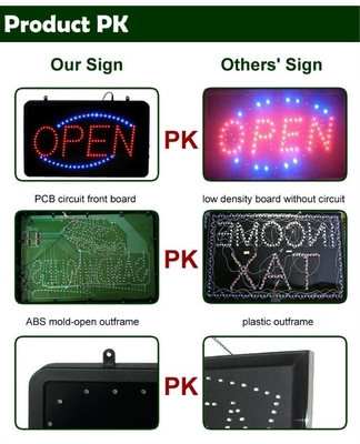 1 電力消費 矩形 点滅色 LED オープン ピザ屋 窓 ビジネス サイン